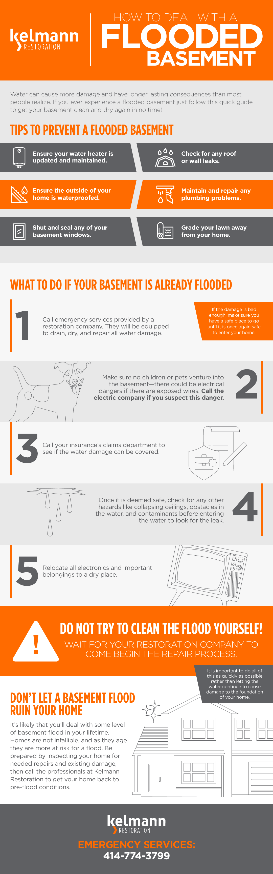 Flooded Basement Cleanup Kelmann Restoration