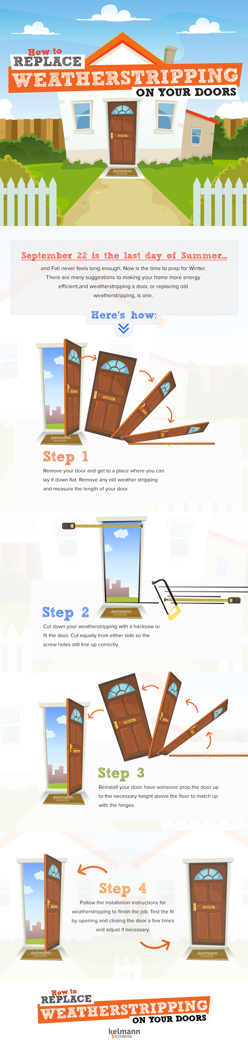 kelmann-how-to-replace-weatherstripping